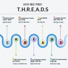 타임리스 클래식, 하이 퍼포먼스! 2025년 움직일 패션 트렌드 키워드 Top 7